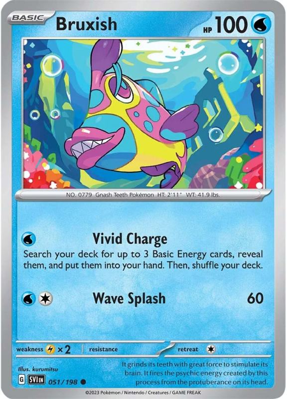 051/198 Bruxish
