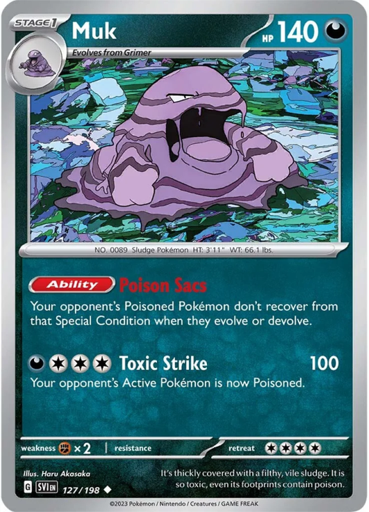 127/198 Muk