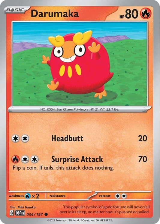 034/197 Darumaka