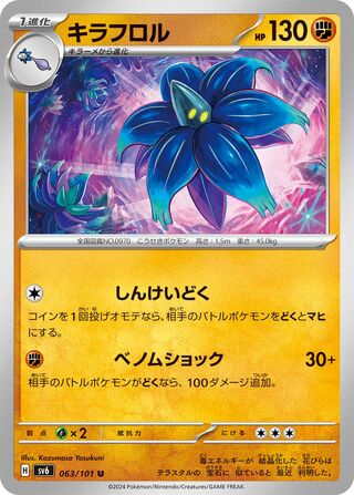 063/101 Glimmora
